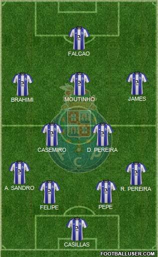 Futebol Clube do Porto - SAD Formation 2019