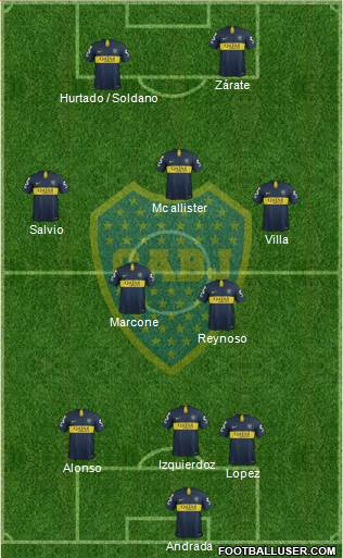 Boca Juniors Formation 2019