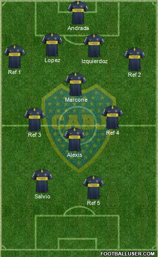 Boca Juniors Formation 2019