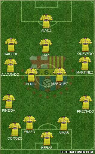 Barcelona SC Formation 2019