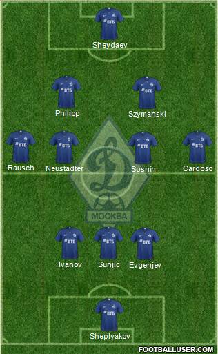 Dinamo Moscow Formation 2019