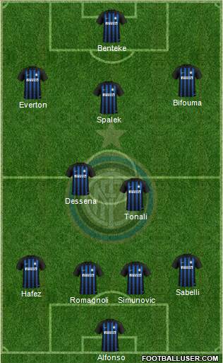F.C. Internazionale Formation 2019