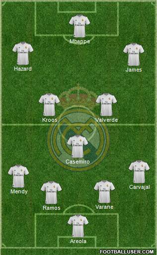 Real Madrid C.F. Formation 2019
