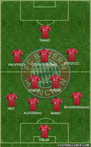 FC Bayern München Formation 2019