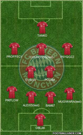 FC Bayern München Formation 2019