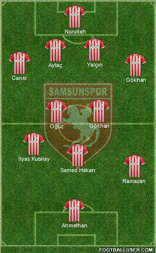 Samsunspor football formation