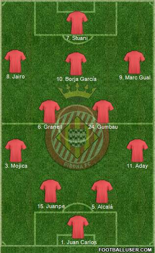 F.C. Girona 4-2-3-1 football formation