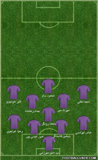 Shamoushak Noshahr Formation 2019