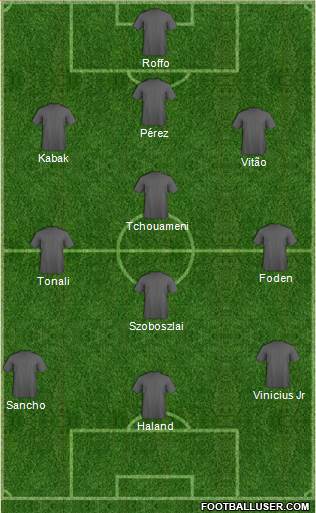 Championship Manager Team Formation 2019
