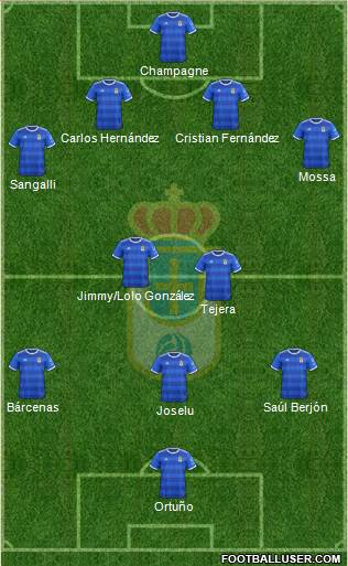 Real Oviedo S.A.D. Formation 2019