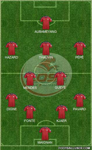 LOSC Lille Métropole Formation 2019