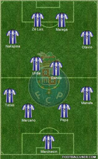 Futebol Clube do Porto - SAD Formation 2019