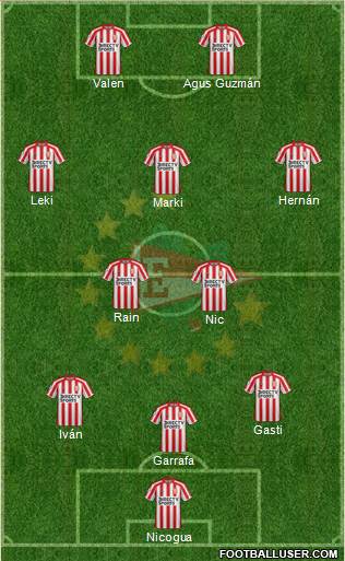 Estudiantes de La Plata Formation 2019