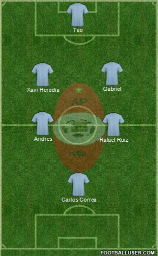 C Atlético Pompeya Formation 2019