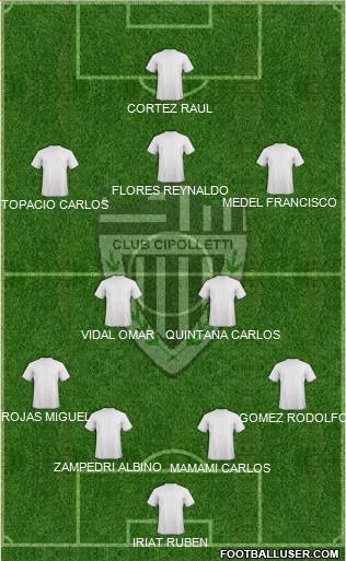 Cipolletti de Río Negro Formation 2019