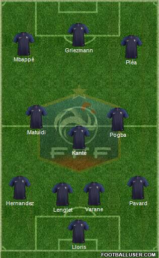 France Formation 2019