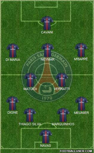 Paris Saint-Germain Formation 2019