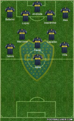 Boca Juniors Formation 2019