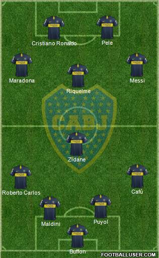 Boca Juniors Formation 2019