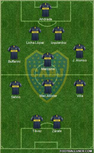 Boca Juniors Formation 2019