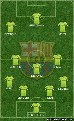F.C. Barcelona Formation 2019