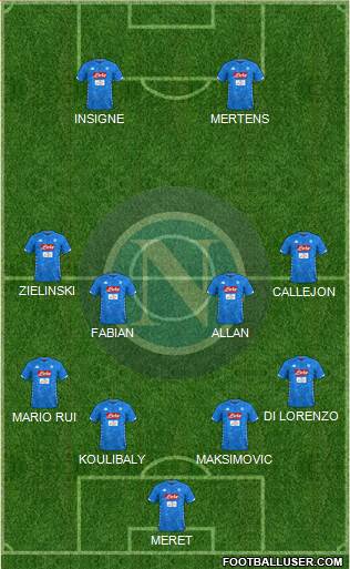 Napoli Formation 2019