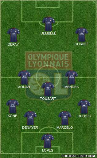 Olympique Lyonnais Formation 2019