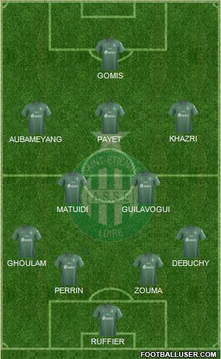A.S. Saint-Etienne Formation 2019