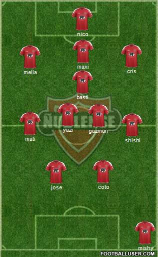 CD Ñublense S.A.D.P. 4-4-2 football formation