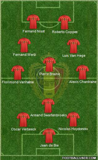 Belgium Formation 2019