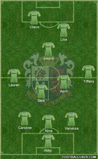 Cerezo Osaka football formation