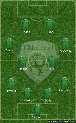 Ireland football formation