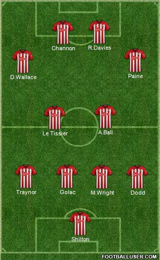Southampton Formation 2019