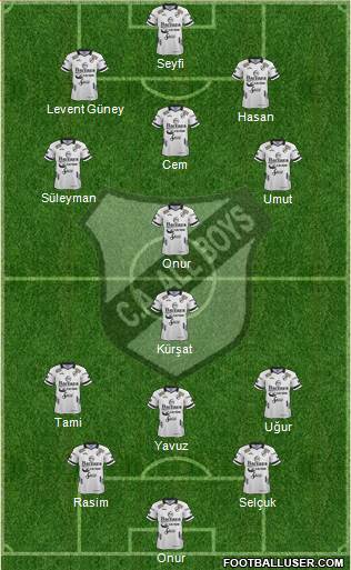 All Boys Formation 2019