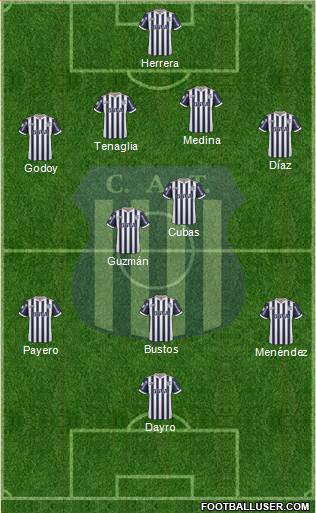 Talleres de Córdoba Formation 2019