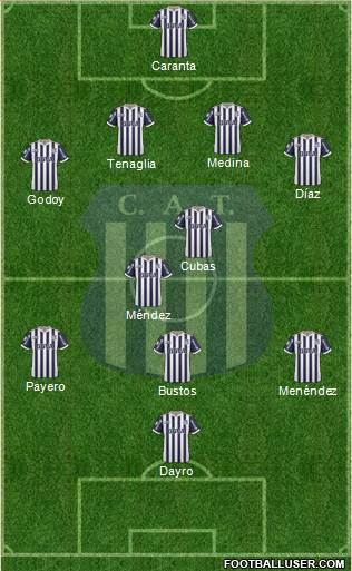 Talleres de Córdoba Formation 2019
