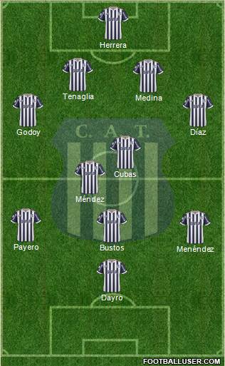 Talleres de Córdoba Formation 2019