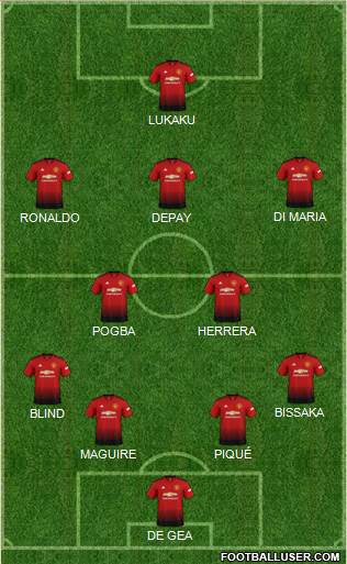 Manchester United Formation 2019
