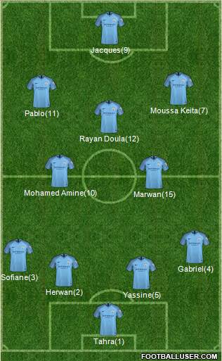 Manchester City Formation 2019
