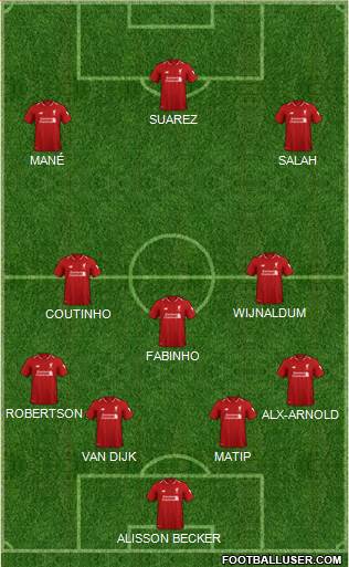 Liverpool Formation 2019