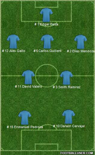 Fifa Team Formation 2019