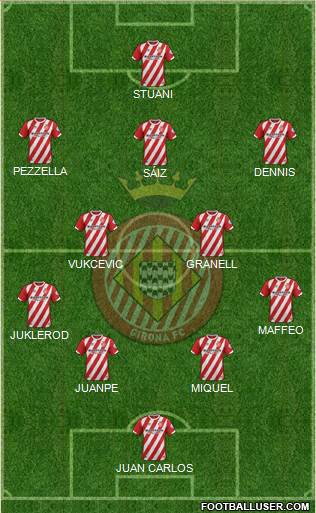 F.C. Girona 4-2-3-1 football formation