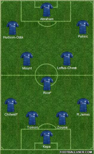 Chelsea Formation 2019