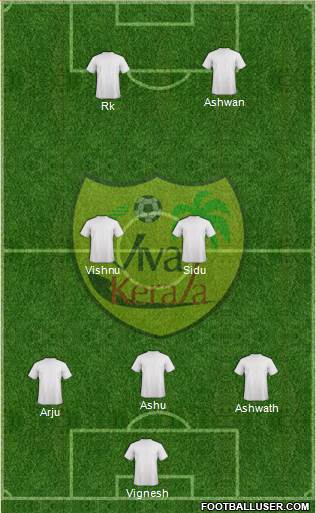 Viva Kerala Formation 2019