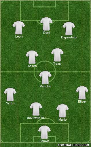 Dream Team Formation 2019