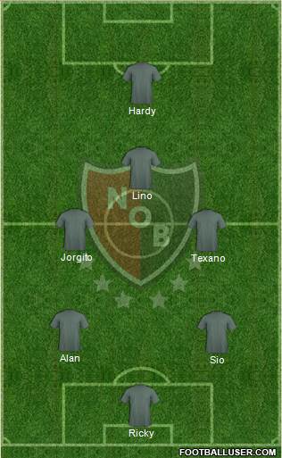 Newell's Old Boys Formation 2019