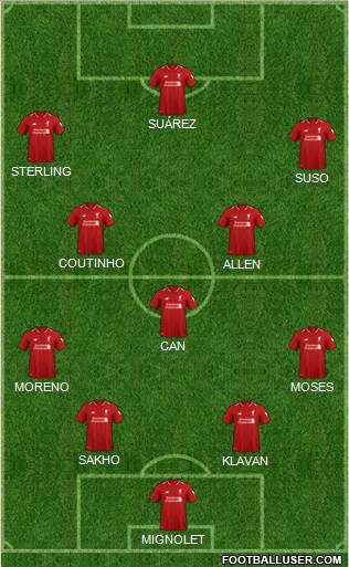 Liverpool Formation 2019