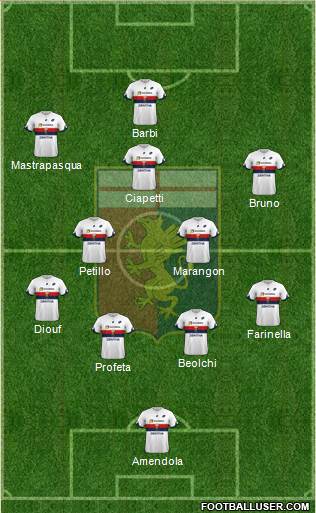 Genoa Formation 2019