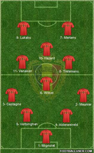 Belgium Formation 2019