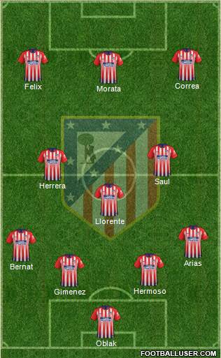 C. Atlético Madrid S.A.D. Formation 2019